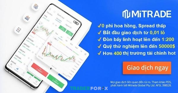 app-theo-doi-gia-vang-7 Mitrade là một ứng dụng theo dõi giá vàng đáng tin cậy và hiệu quả