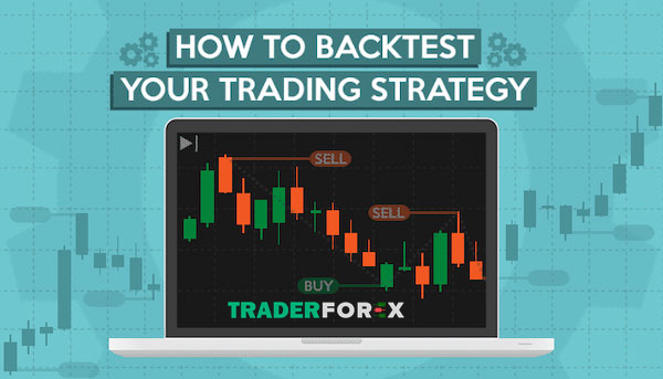 backtest-la-gi-27 Cách thức hoạt động chi tiết của Backtest forex