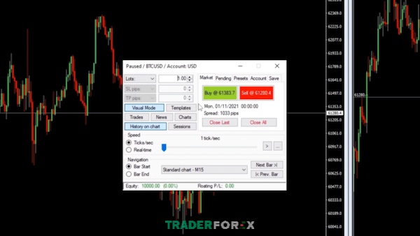 backtest-tradingview-10 Hiển thị bảng điều khiển dành cho các giao dịch thử nghiệm