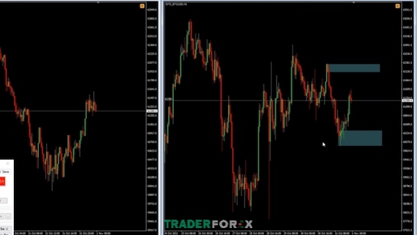 backtest-tradingview-14 Xem xét về cấu trúc tổng thể