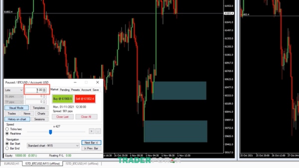 backtest-tradingview-15 Vào lệnh với khối lượng phù hợp