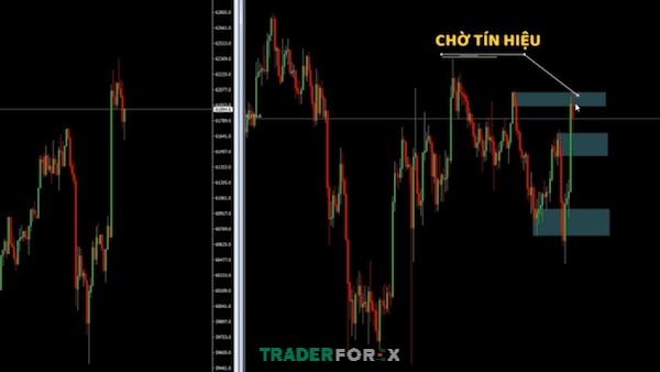 backtest-tradingview-17 Chờ đợi tín hiệu