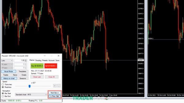 backtest-tradingview-6 Tính năng lùi nến và tiến nến