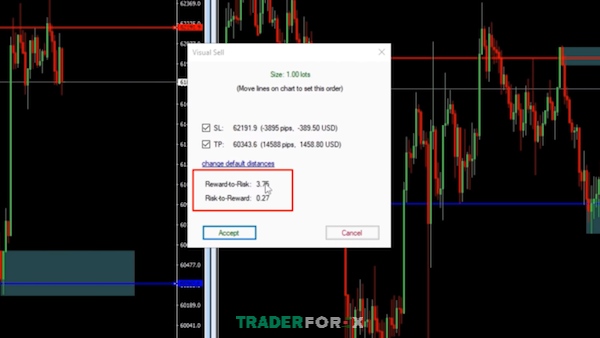 backtest-tradingview-9 Thiết lập mức tỷ lệ RR
