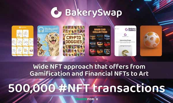 bake-coin-la-gi-10 Giao dịch hoán đổi tại bakeryswap
