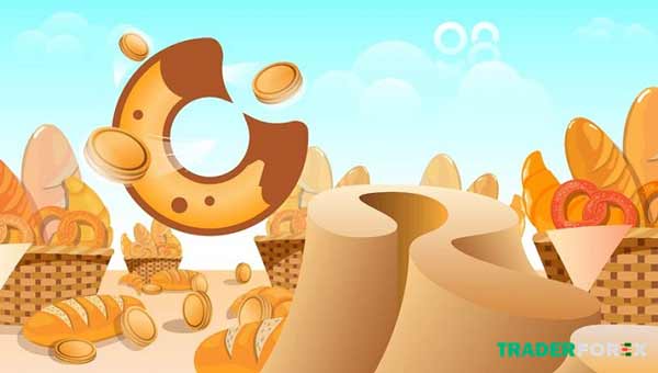 bake-coin-la-gi-5 thị trường Faming BAKE