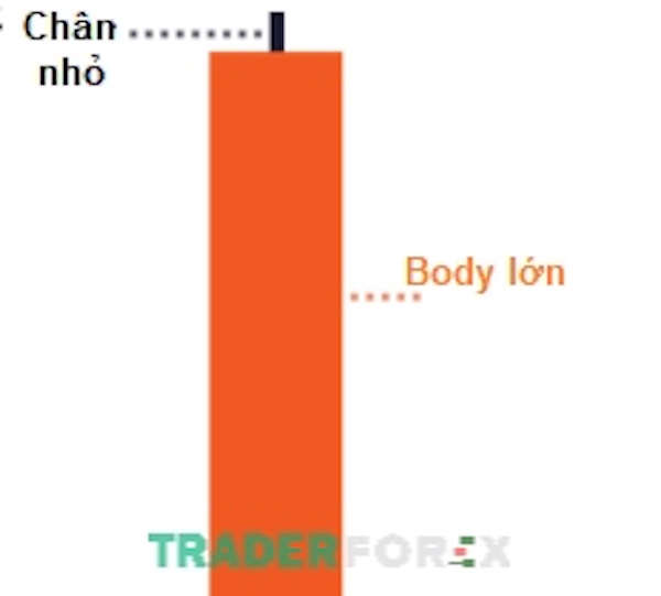 bat-dao-roi-4 Cây nến có chân nhỏ - Thân lớn thể hiện vùng con dao rơi