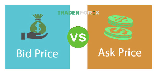 bid-ask-la-gi-6 Hiểu rõ hơn về giá Bid và giá Ask