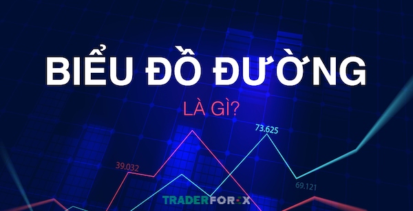 Biểu đồ đường giúp ích cho việc đọc và phân tích xu hướng giá trên thị trường