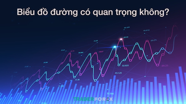 Biểu đồ đường vẫn đóng vai trò quan trọng trong giao dịch Forex vì nhiều lý do