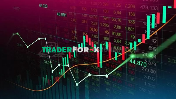 Các đặc điểm và biểu hiện nhận dạng Bullish