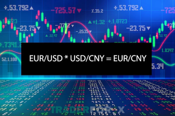 Minh họa về cách tính tỷ giá các cặp tiền chéo trong Forex