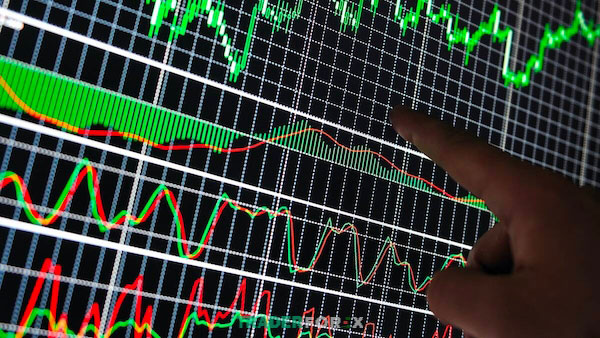 Hướng dẫn xác định các chỉ báo hay trên Tradingview