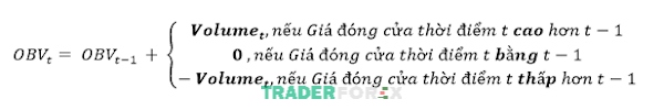 cac-chi-bao-khoi-luong-10 Công thức tính chỉ báo On Balance Volume