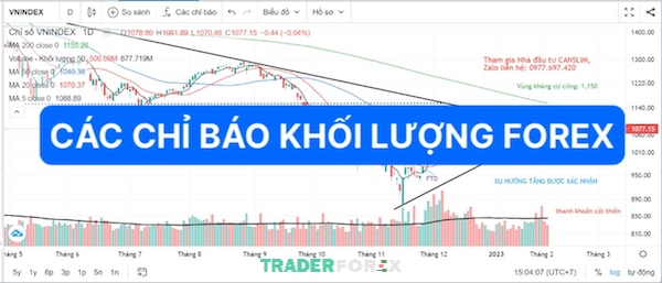 cac-chi-bao-khoi-luong-4 Tìm hiểu các chỉ báo khối lượng giao dịch trong Forex