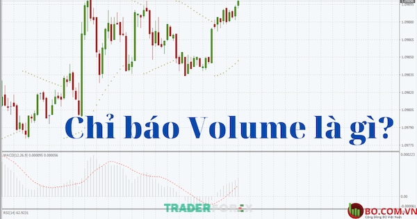 cac-chi-bao-khoi-luong-7 Tìm hiểu về chỉ báo Volume