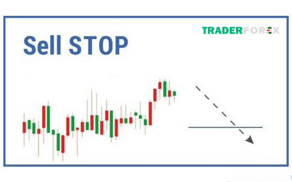 cac-lenh-trong-forex-1 Ví dụ về Sell Stop