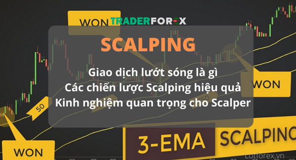 cac-loai-tai-khoan-exness-3 Chiến lược Scalping