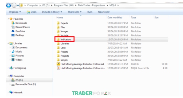 Cách thêm Indicator vào MT4 như thế nào?