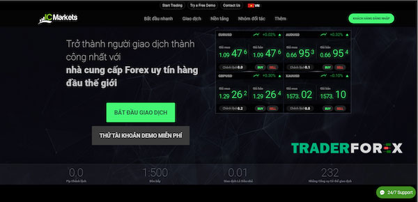 cach-choi-chung-khoan-my-1 Mua cổ phiếu Mỹ trên sàn ICMarkets