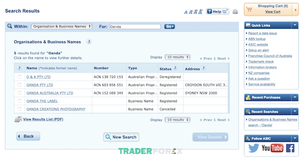 cach-kiem-tra-giay-phep-san-forex-1 Hiển thị đầy đủ thông tin cần thiết để kiểm chứng