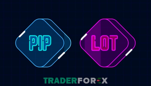 cach-tinh-khoi-luong-giao-dich-forex-8 Những khái niệm liên quan đến cách tính khối lượng giao dịch trong Forex