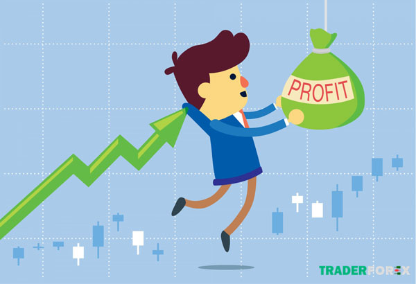 cach-tinh-loi-lo-trong-forex-3 Thời điểm để chốt lời hiệu quả nhất
