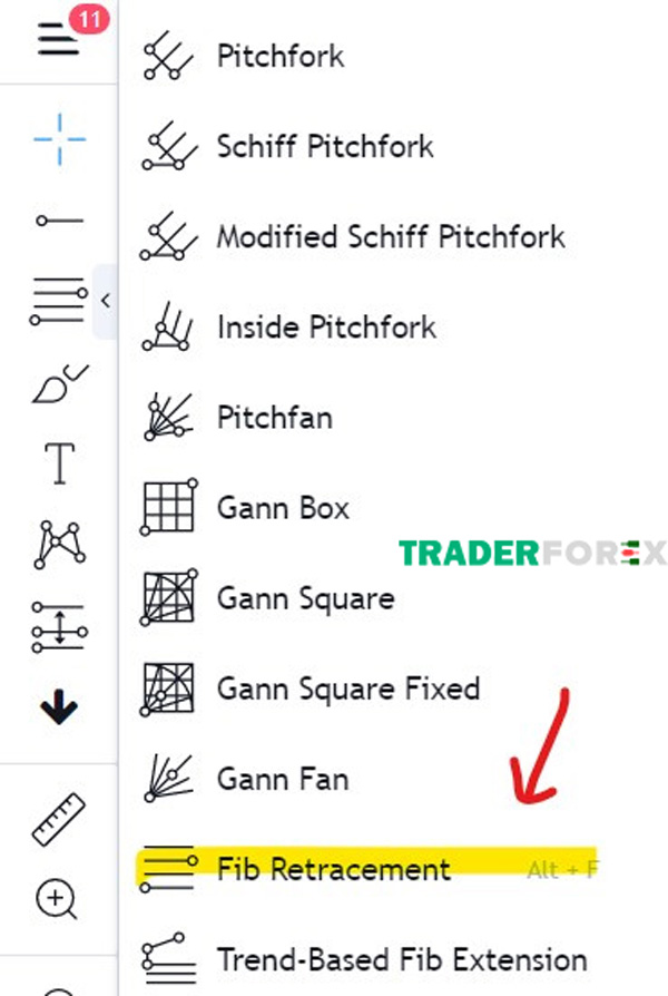 Cài đặt Fibonacci thoái lui đơn giản trên nền tảng Tradingview