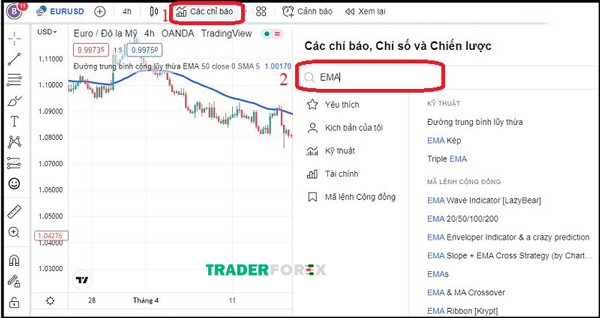 Hướng dẫn cách cài đặt EMA trên nền tảng Tradingview