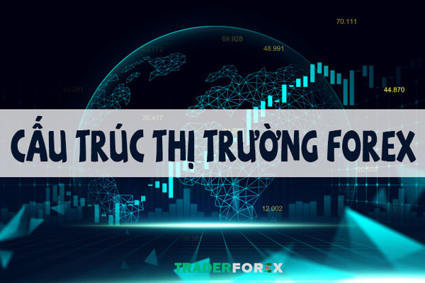 Sự xuất hiện của Forex