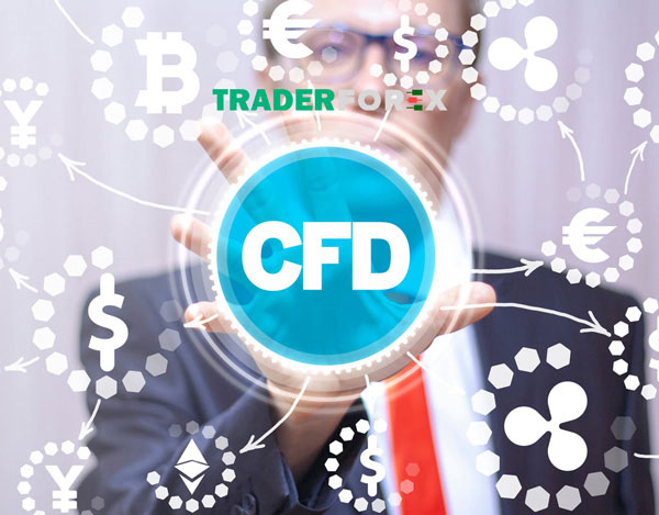 cfd-la-gi-7 Những đặc điểm của một hợp đồng CFD là gì?