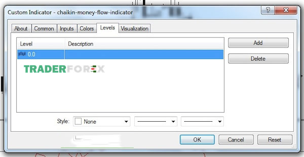 Levels -> Nhập 0.0