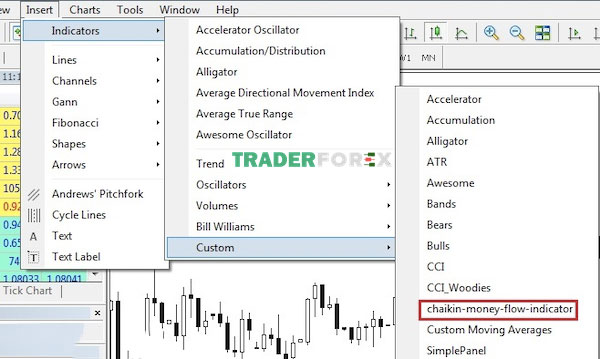 Insert -> Indicators -> Custom -> Chaikin Money Flow Indicator