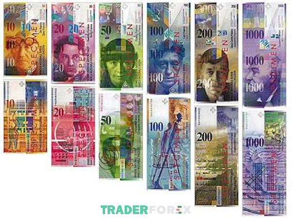 chf-la-dong-tien-nuoc-nao-1 6 mệnh giá tiền tệ của đồng Franc Thụy Sĩ