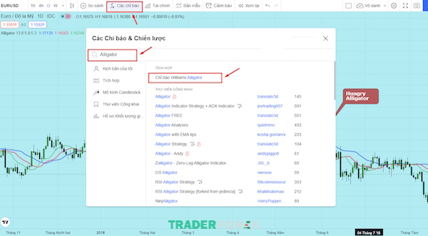 chi-bao-alligator-9 Sử dụng nền tảng TradingView để cài đặt chỉ báo Alligator rất đơn giản