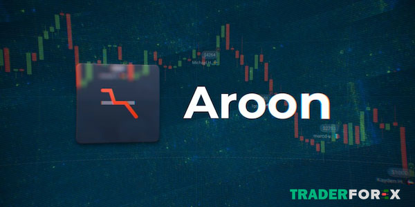 Khái niệm về chỉ báo Aroon
