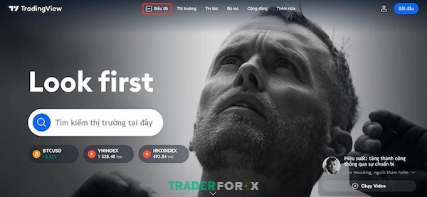 chi-bao-fisher-transform-1 Làm sao để thiết lập Fisher Transform Indicator trên TradingView?