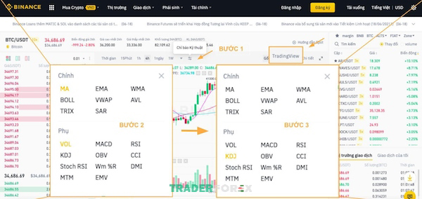 chi-bao-kdj-2 Những bước để cài đặt KDJ trên Binance