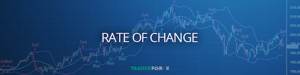 chi-bao-roc-10 Rate of Chance là chỉ báo như thế nào trong lĩnh vực đầu tư tài chính?