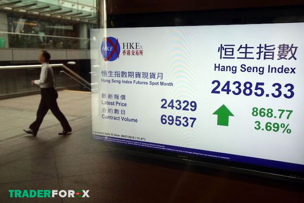 chi-so-hang-seng-3 Lợi ích khi đầu tư vào chỉ số Hang Seng
