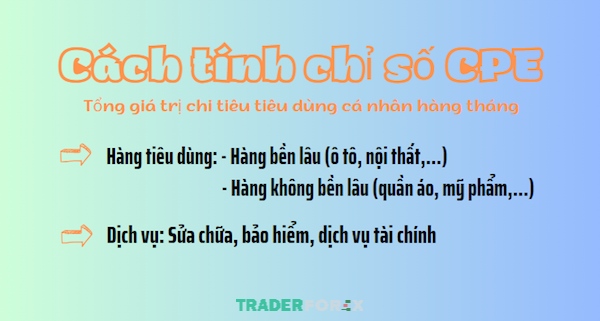 Hướng dẫn cách đo lường và tính toán chỉ số Personal Consumption Expenditures