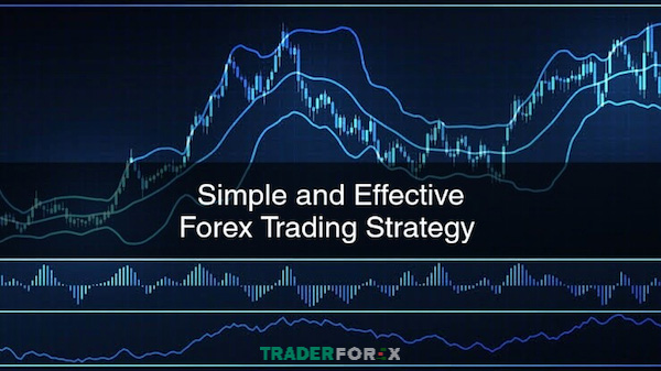 chien-luoc-giao-dich-forex-26 Chiến lược giao dịch Forex đơn giản và hiệu quả