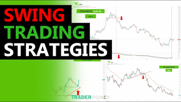 chien-luoc-giao-dich-forex-4 Chiến lược Swing Trading trong forex