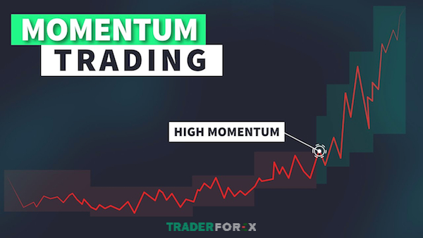 chien-luoc-giao-dich-forex-5 Chiến lược Momentum Trading trong forex