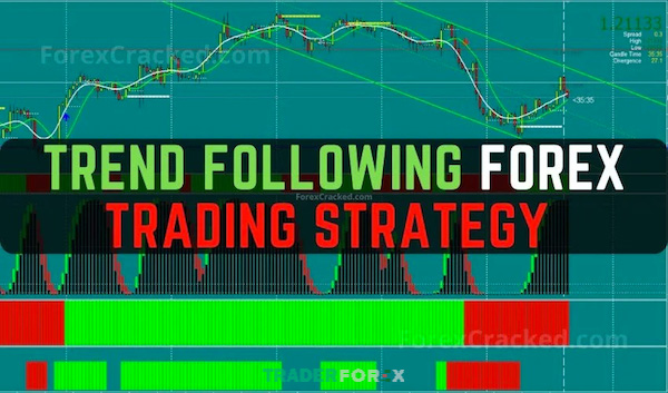 chien-luoc-giao-dich-forex-9 Chiến lược Trending Trading trong forex