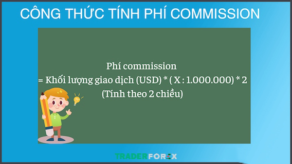 Công thức tính Commission = A $/1 triệu $ được giao dịch