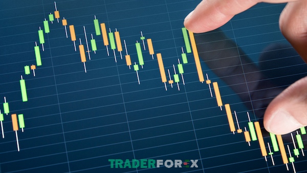 Nắm vững cách giao dịch với Counter Trend để tăng lợi nhuận cho nhà đầu tư