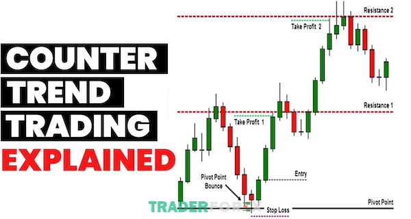 Phương pháp giao dịch theo Counter Trend được nhiều người sử dụng là gì?