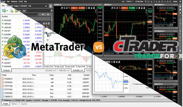 cTrader và MT4 nền tảng nào tốt?