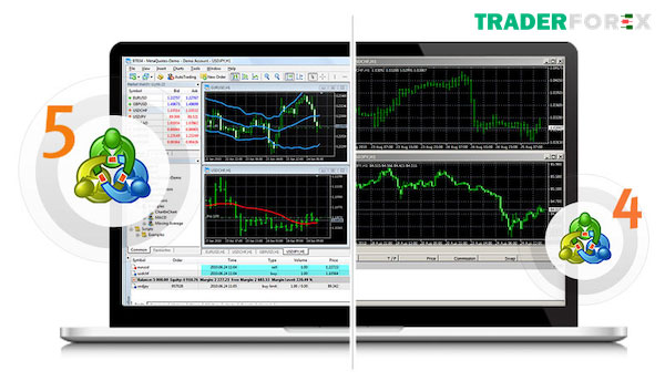 dau-tu-forex-14 Nền tảng kinh doanh ngoại hối